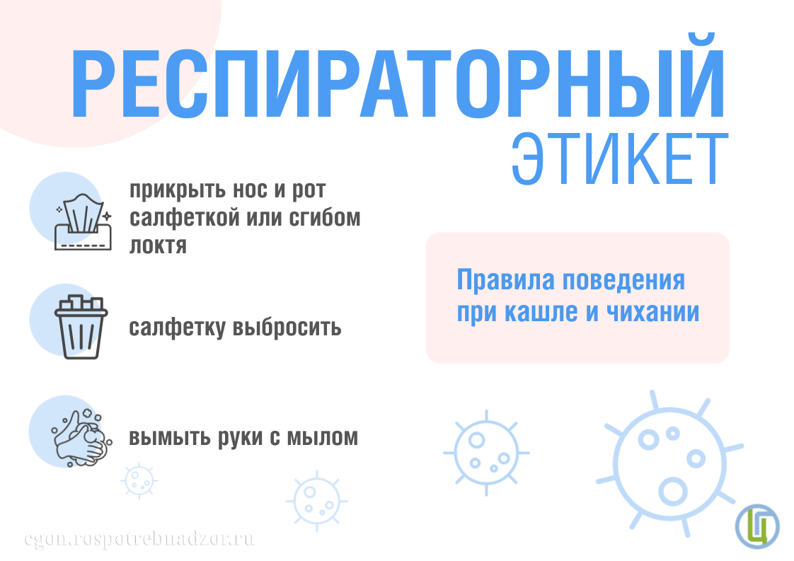 Респираторный этикет